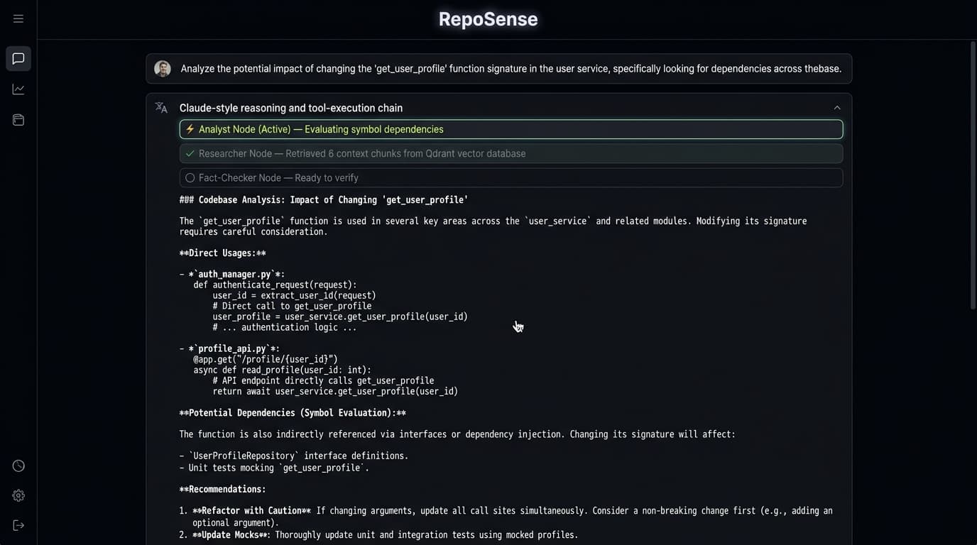 RepoSense view 2
